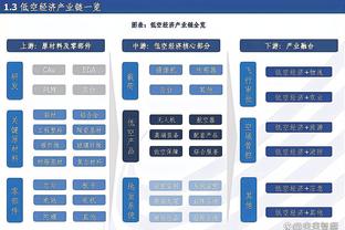 世体：库巴西可能踢欧洲杯+奥运，巴萨不希望他重蹈佩德里覆辙