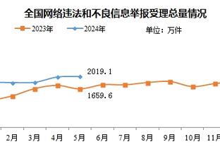 188金宝搏官网网址入口截图3